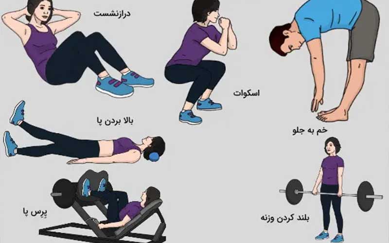 ورزش های دیسک کمر